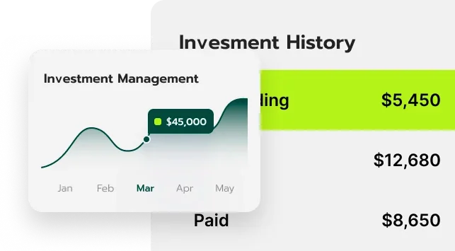 Alvexo digital investment
