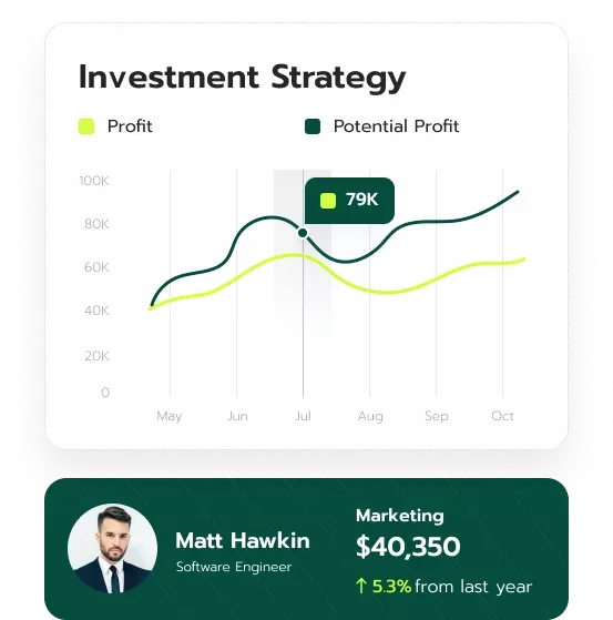 Alvexo portfolio management